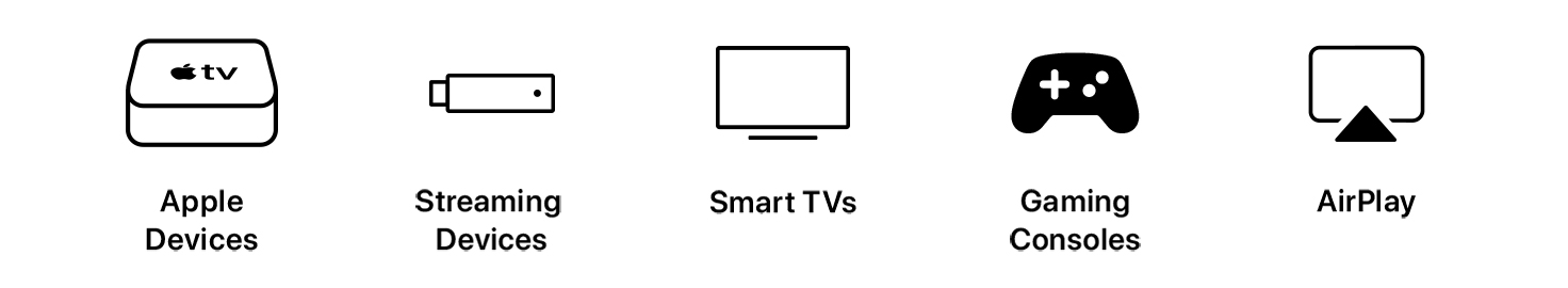 Apple Devices | Streaming Devices | Smart TVs | Gaming Consoles | AirPlay